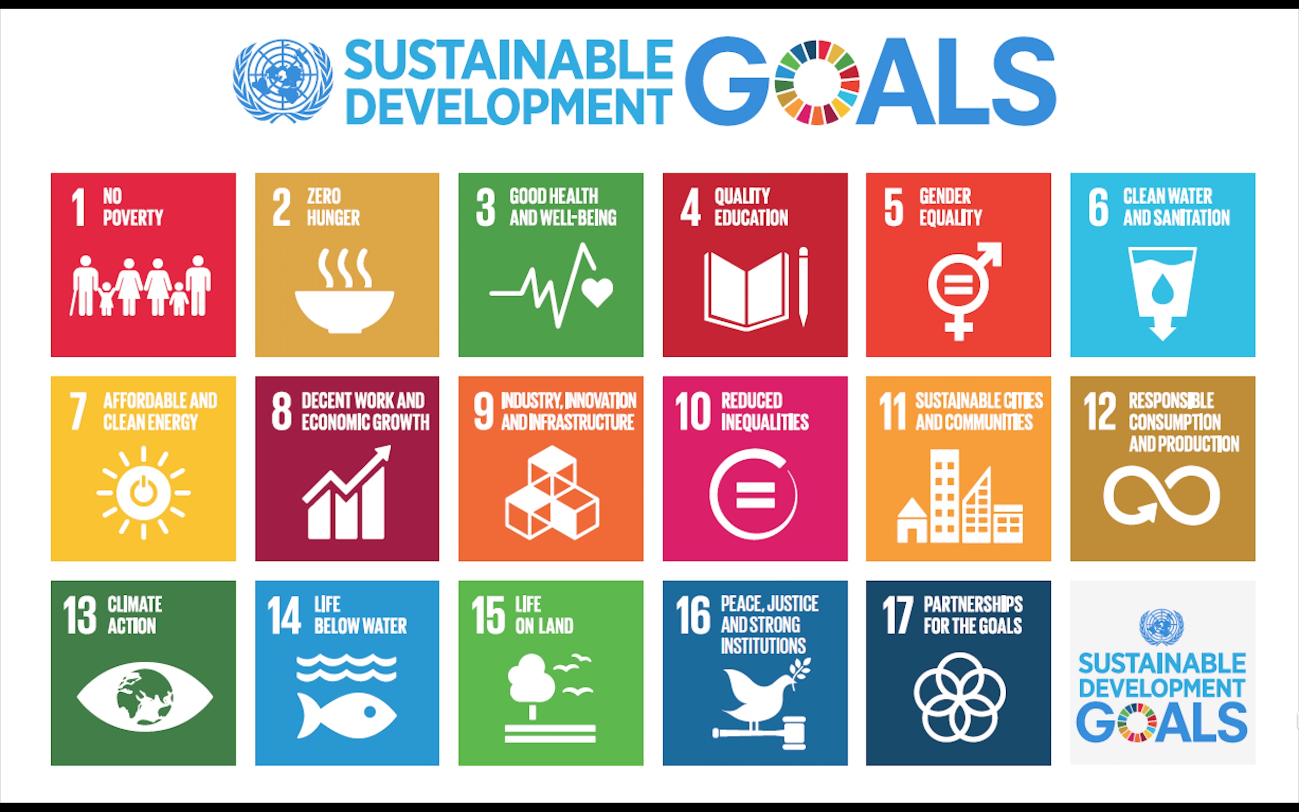 Sustainable_Devleopment_Goals